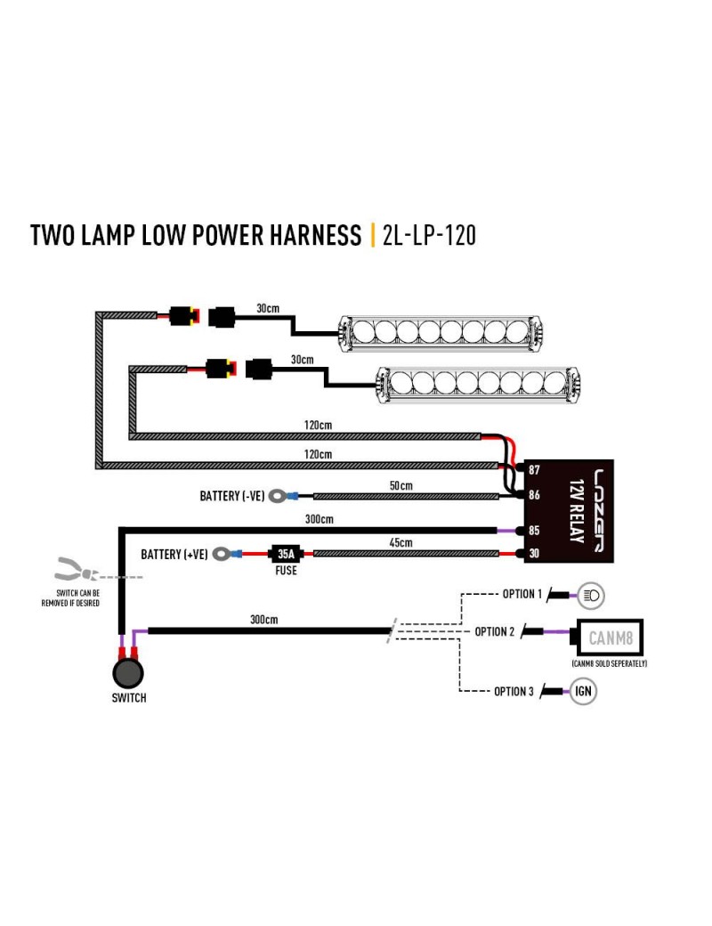 Kit faisceau électrique de montage pour Barres LED Lazer Lamps